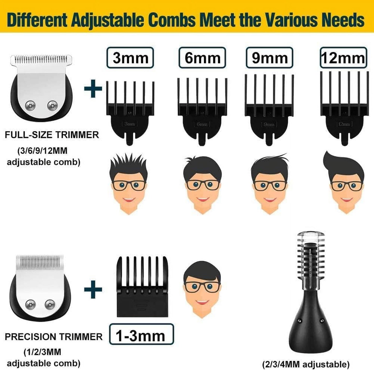 Beard Trimmer for Men,IPX7 Waterproof Electric Razor Shavers,Hair Trimmer for Nose Mustache Face Body, Cordless Clippers Gifts for Men,22 Piece Beard Grooming Kit Black