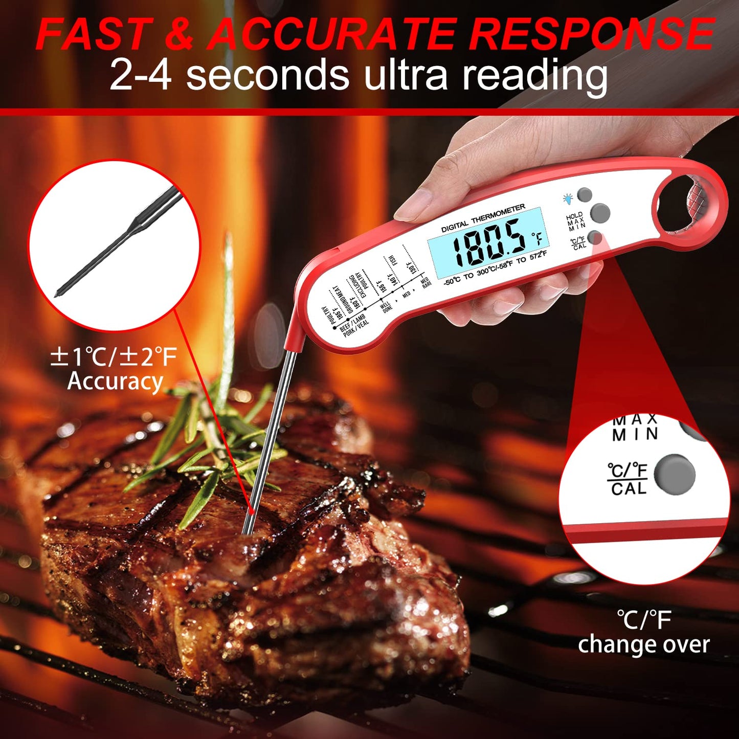 Digital Meat Thermometer, Instant Read Grill Thermometer, Food Thermometer for Outdoor Cooking, BBQ Accessories, Cooking Thermometer for Kitchen