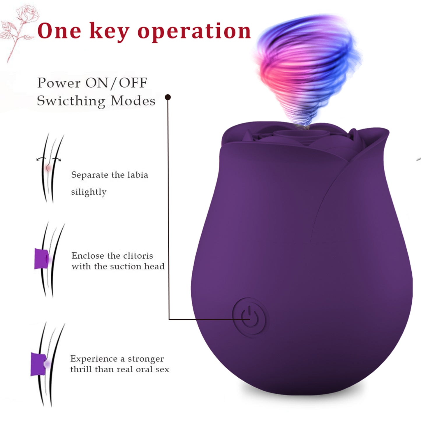 Sucking Rose Toys Vibrator for Women, Adult Rechargeable Sensory Stimulator Sex Toys, Vibrating Massager for Adults, Purple