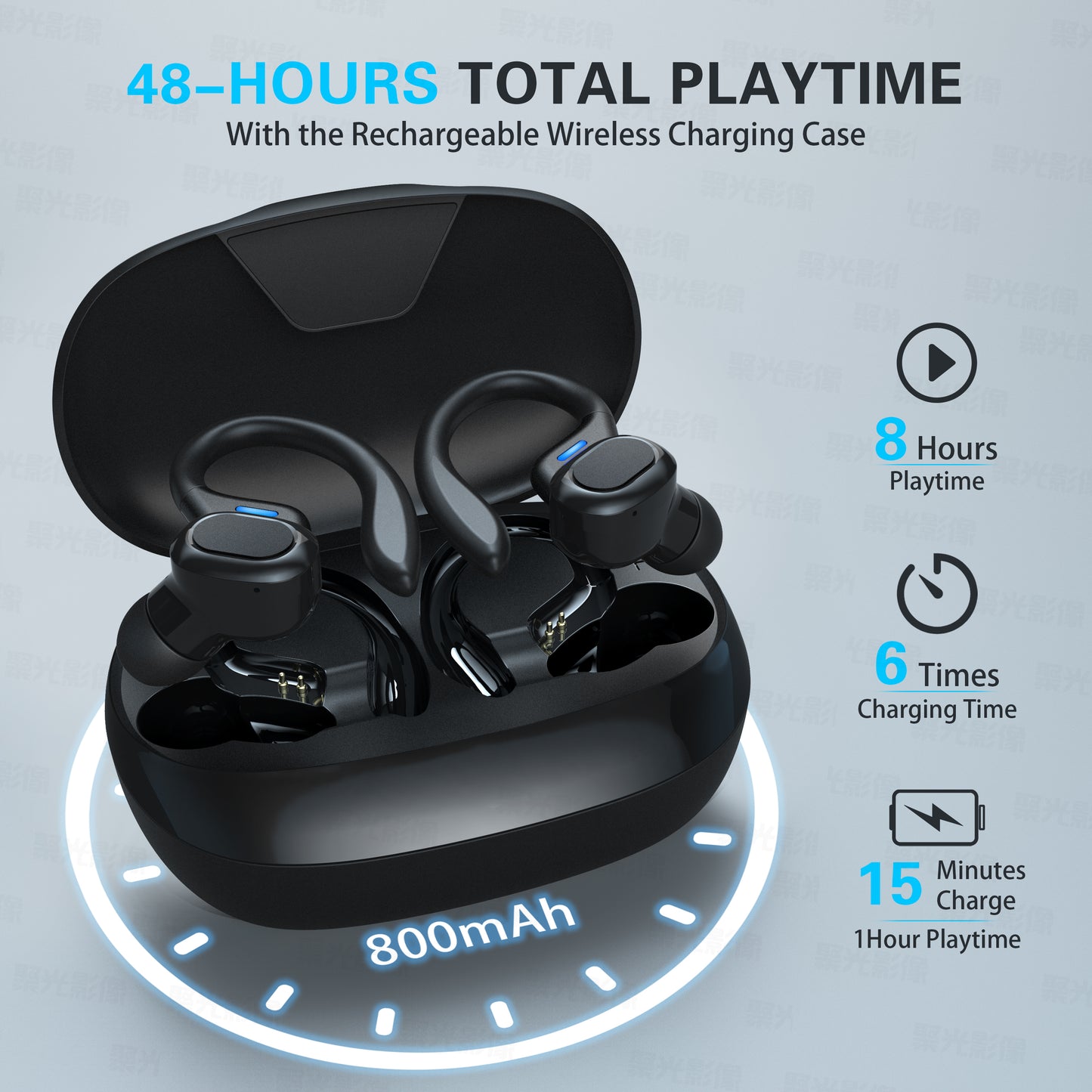 QSCQ Wireless Earbuds, Bluetooth 5.0 Headphones with Mic, Sport True Wireless Earphones in Ear Noise Cancelling, Ear Hooks with LED Display Touch Control for Sport/Work, IPX65 Waterproof