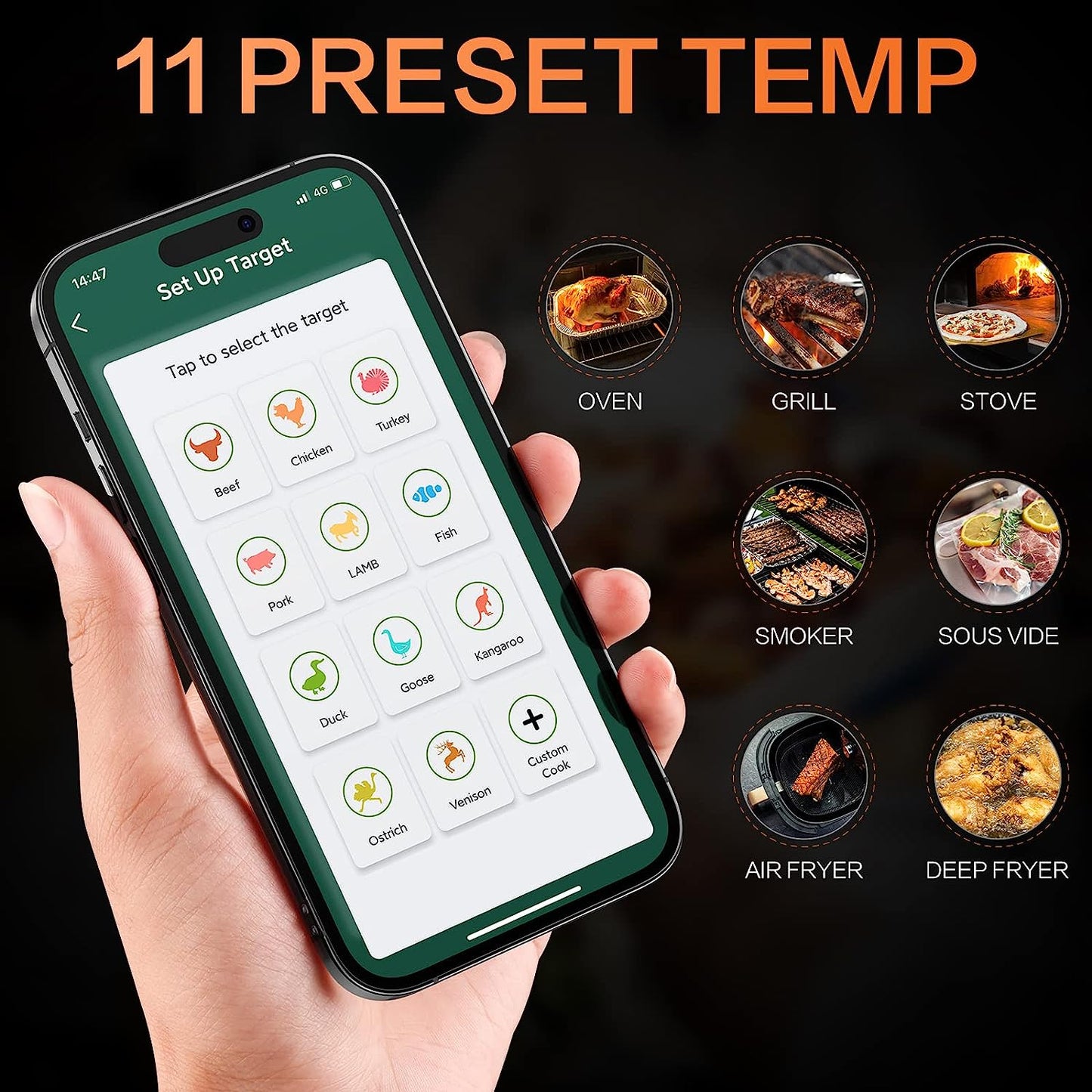 Smart Bluetooth Wireless Meat Probe Thermometer, Cincofelia Food Thermometer with Wireless Range, APP Control, BBQ Meat Thermometer for Grilling, Oven, Deep fryer, Cooking