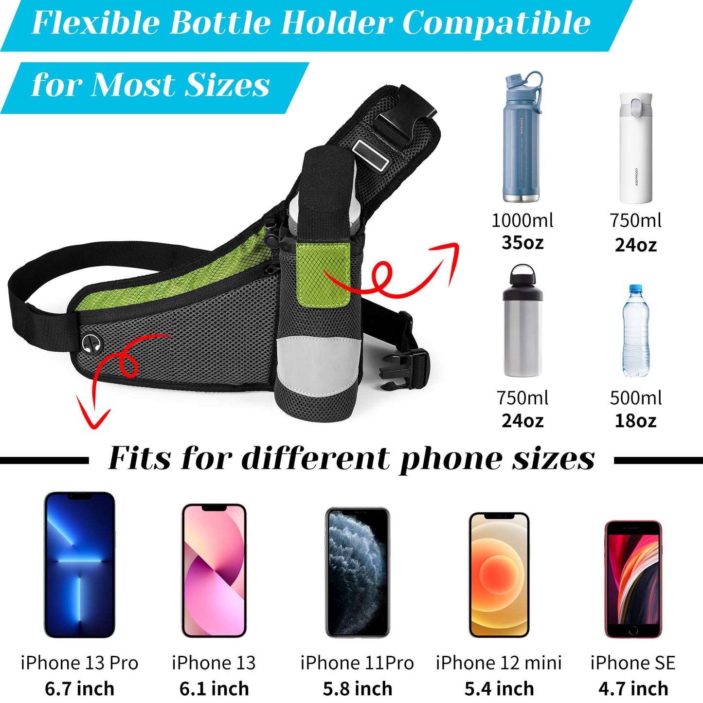 Running Waist Pack with Water Bottle Holder,Reflective Fanny Pack with Zipper Pouch, Adjustable Waist Bag for Men Women Jogging Hiking Running Workout Gym Runners Use Blue