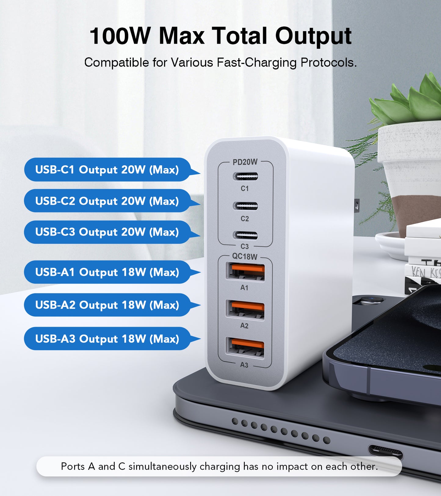 USB C Wall Charger, 100W 6-Port PD Fast USB C Charging Block 3USB C+3USB A Charging Station Hub Block Power Strip Adapter Plug Type C Cube Brick for iPhone 16/15/14/13/12/Pro Max,iPad,Samsung,Tablet