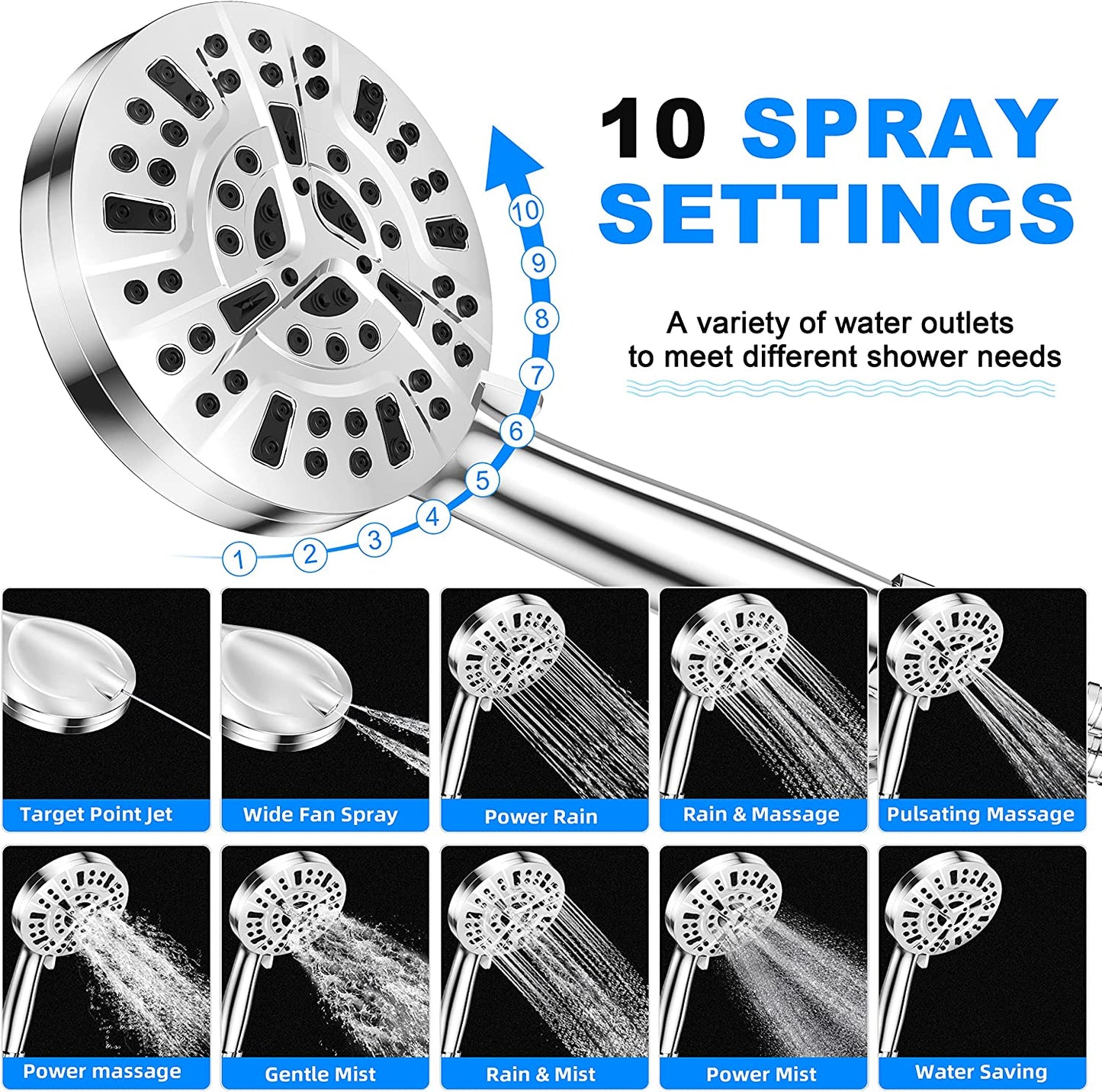 Shower Head, 10-Mode Detachable Shower Head with Handheld, High Pressure Shower Heads with Hose 59 inch Stainless Steel and Adjustable Brass Bracket, Shower Head for Bathroom Tub