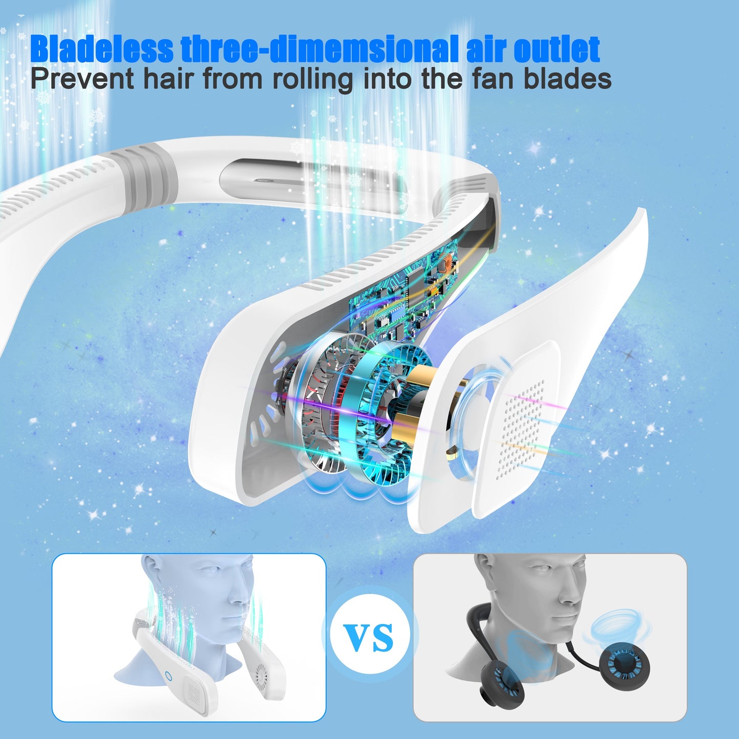 Portable Neck Fan Hands Free Bladeless Neck Fan 360° Cooling Personal Mini Foldable Neck Air Conditioner with 3 Speeds 2000mAh Rechargeable Quiet Fan for Travel Outdoor