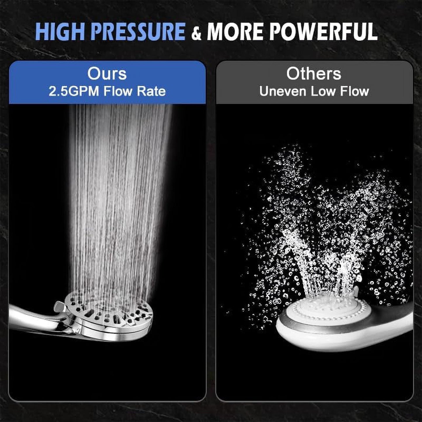 Shower Head, 10-Mode Detachable Shower Head with Handheld, High Pressure Shower Heads with Hose 59 inch Stainless Steel and Adjustable Brass Bracket, Shower Head for Bathroom Tub