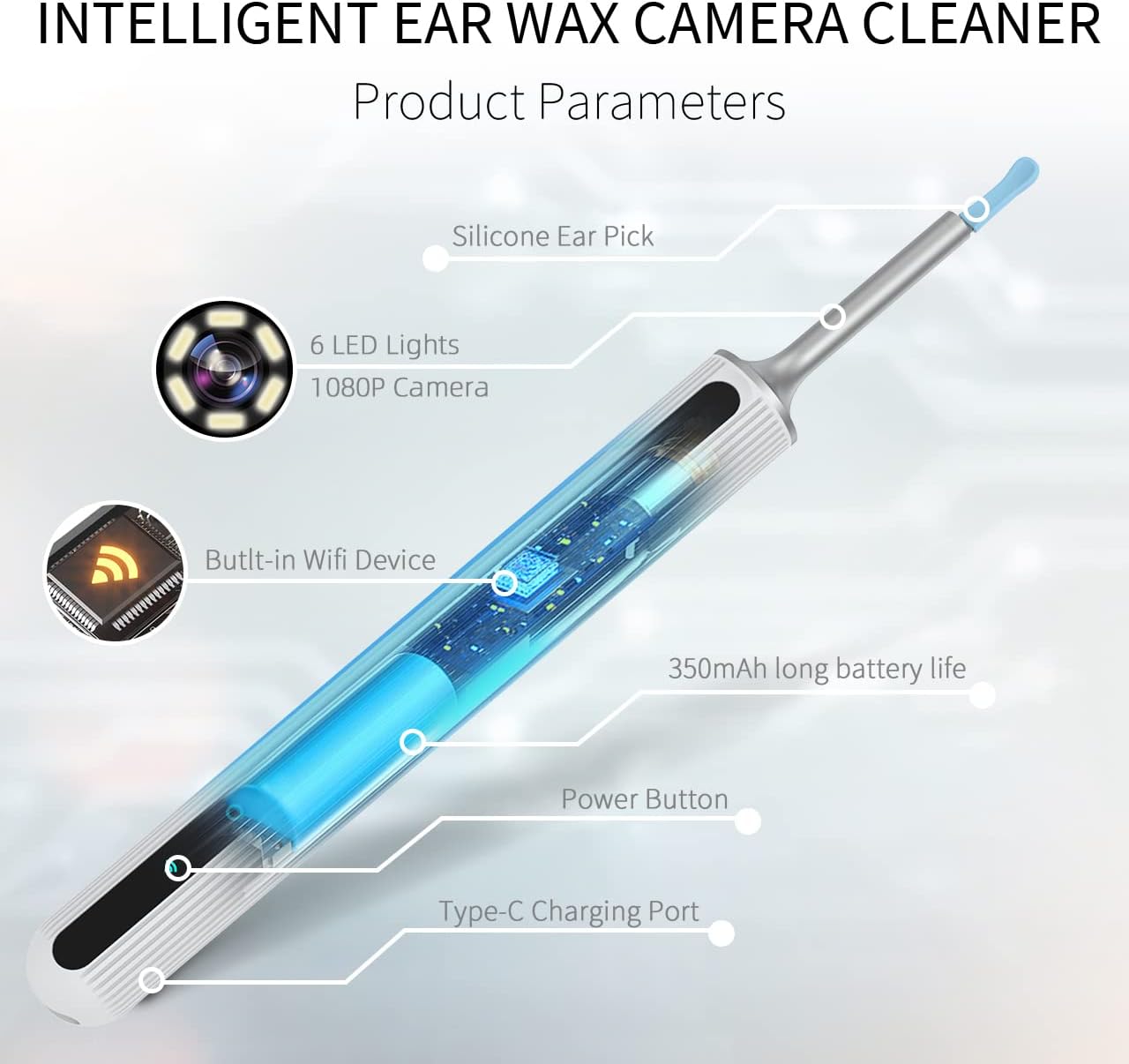 Ear Wax Removal, Ear Cleaner with 1080P HD Wireless Otoscope Ear Camera, Ear Wax Removal Tool with 6 LED Lights for Kids,Adults,Pets, Compatile with iPhone & Android