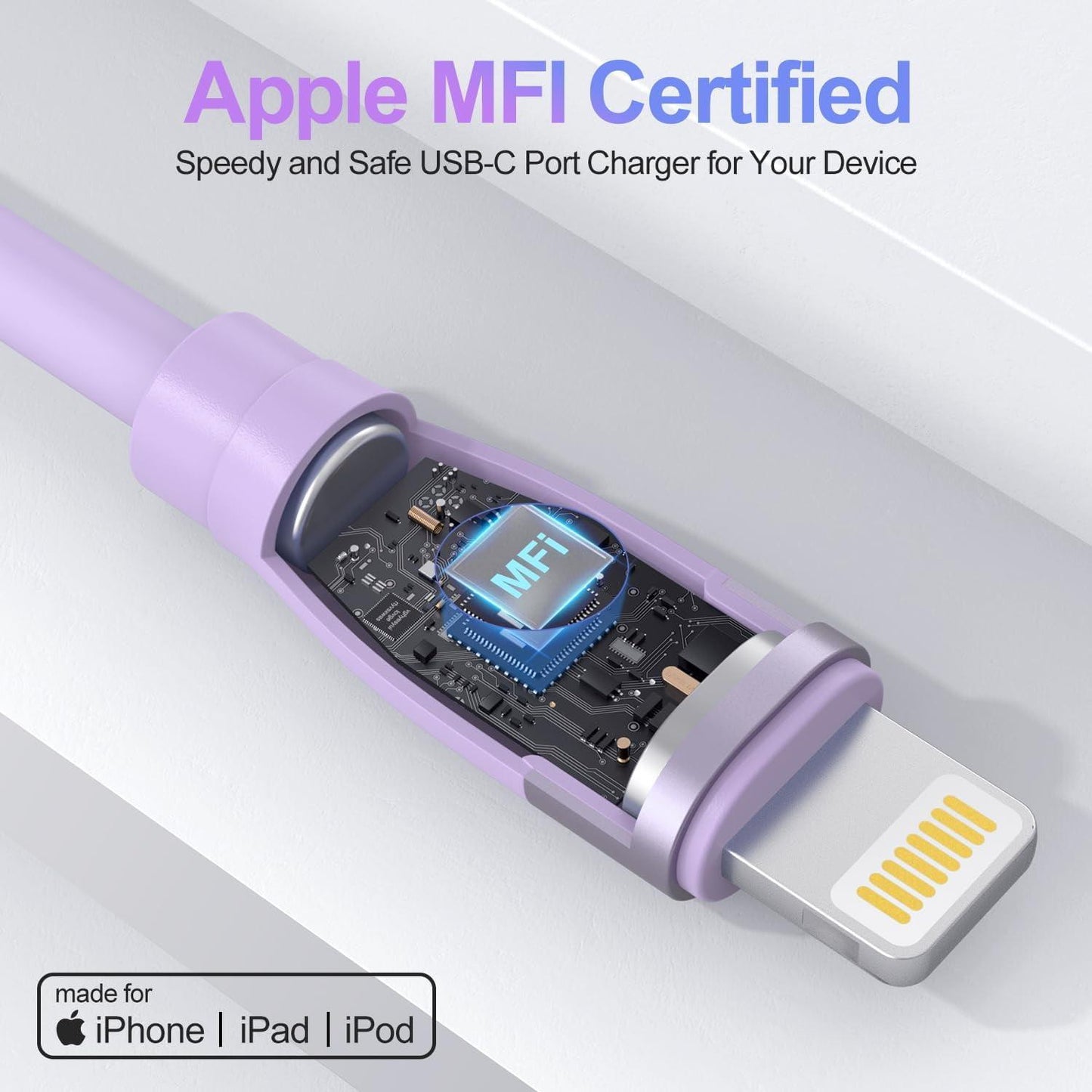 iPhone Charger MFi Certified 2Pack 20W PD with 2Pack 6ft USB-C to Lightning Cable Fast Charging Compatible iPad iPod, Purple