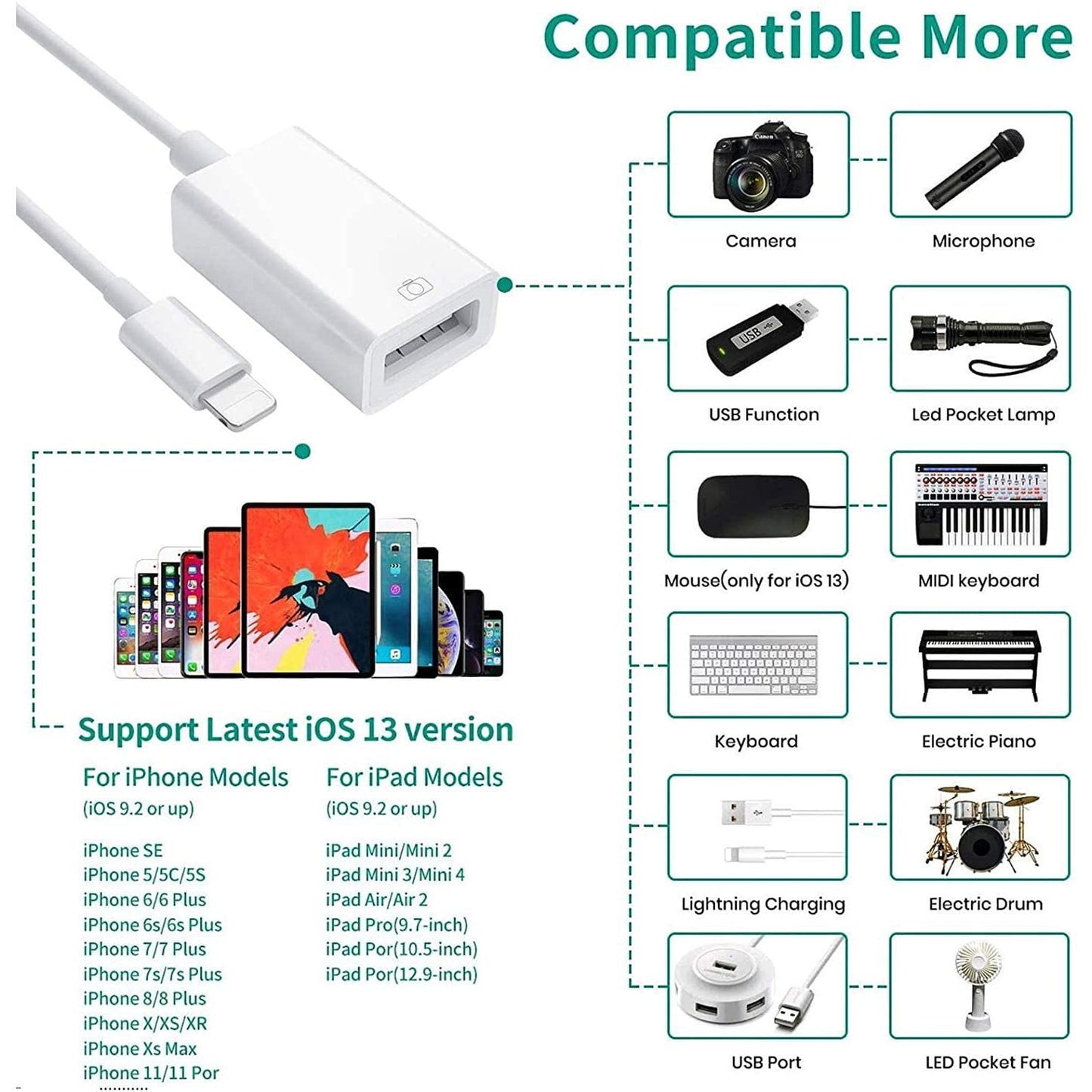 Lightning to USB Camera Adapter USB 3.0 OTG Cable Adapter Compatible with iPhone/iPad,USB Female Supports Connect Card Reader,U Disk,Keyboard,Mouse